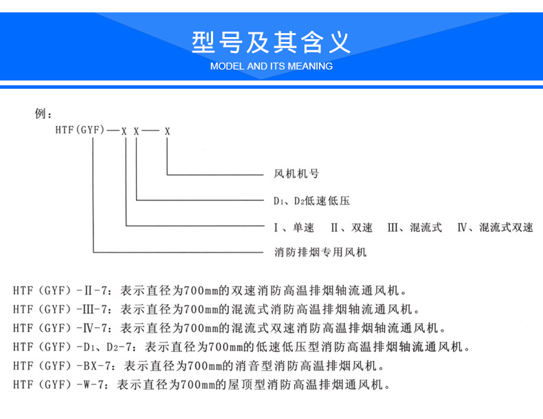 HTF排烟风机 轴流式消防高温排烟风机