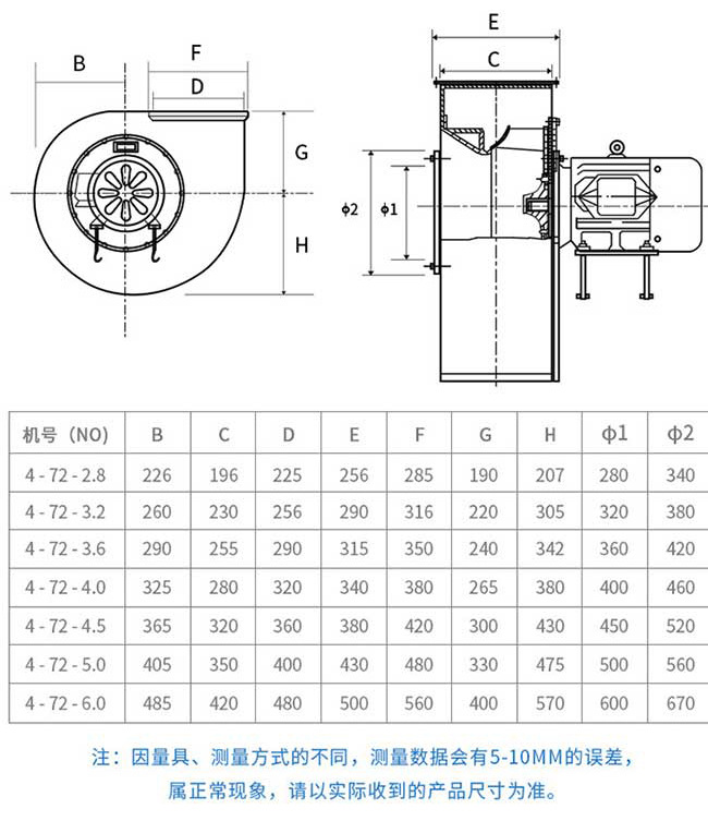 4-72型离心风机