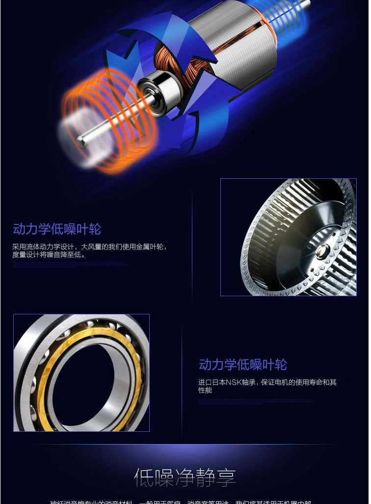 低噪音柜式离心风机箱